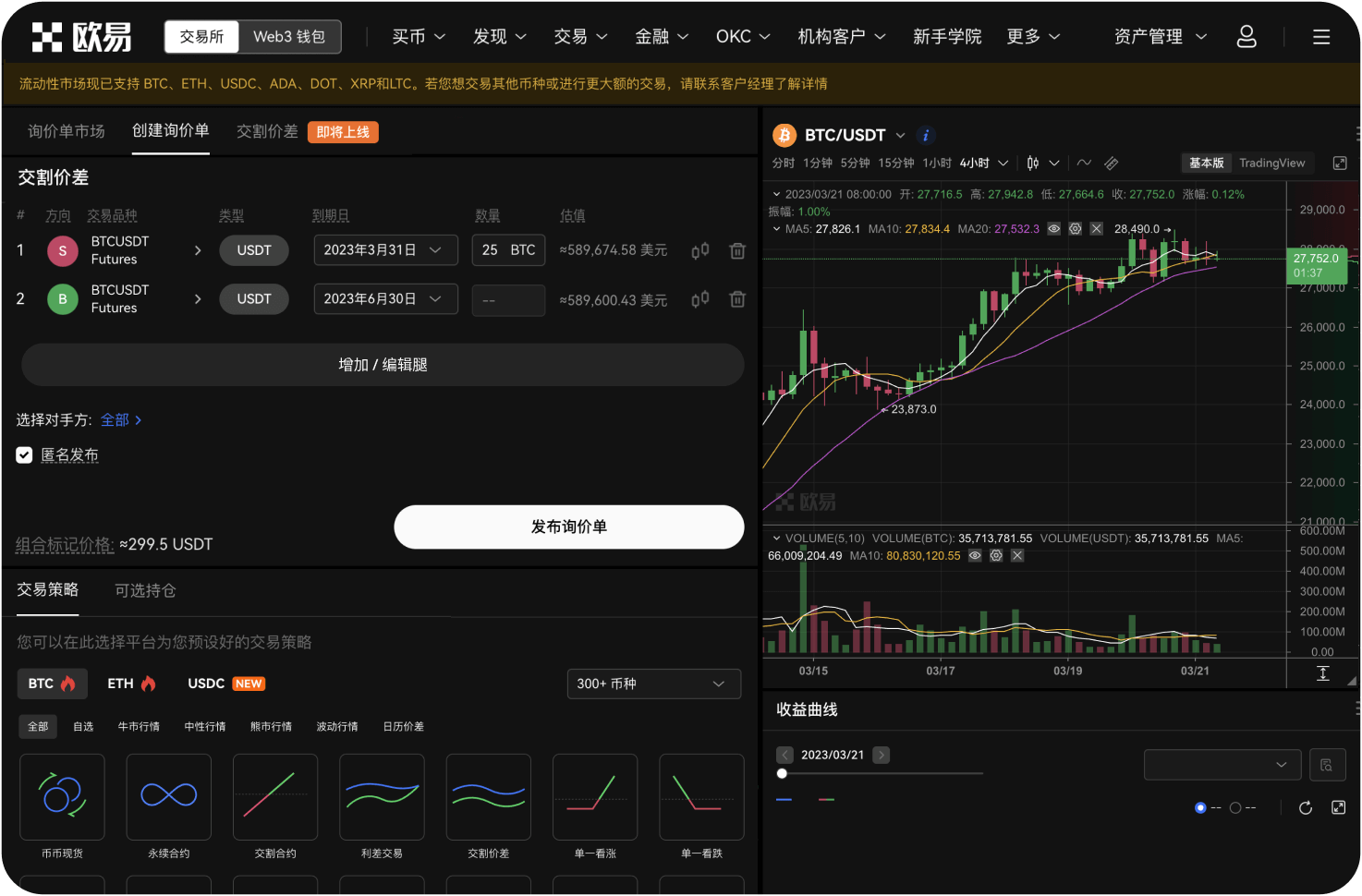 如何利用“多周期分析”提高预测成功率